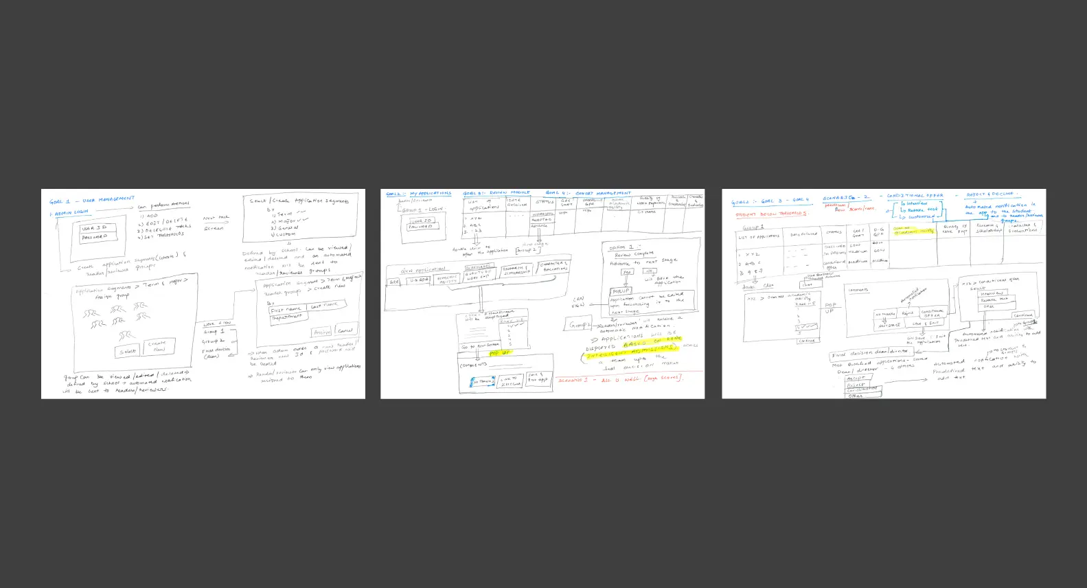 Element451 behind the scenes design process image 3