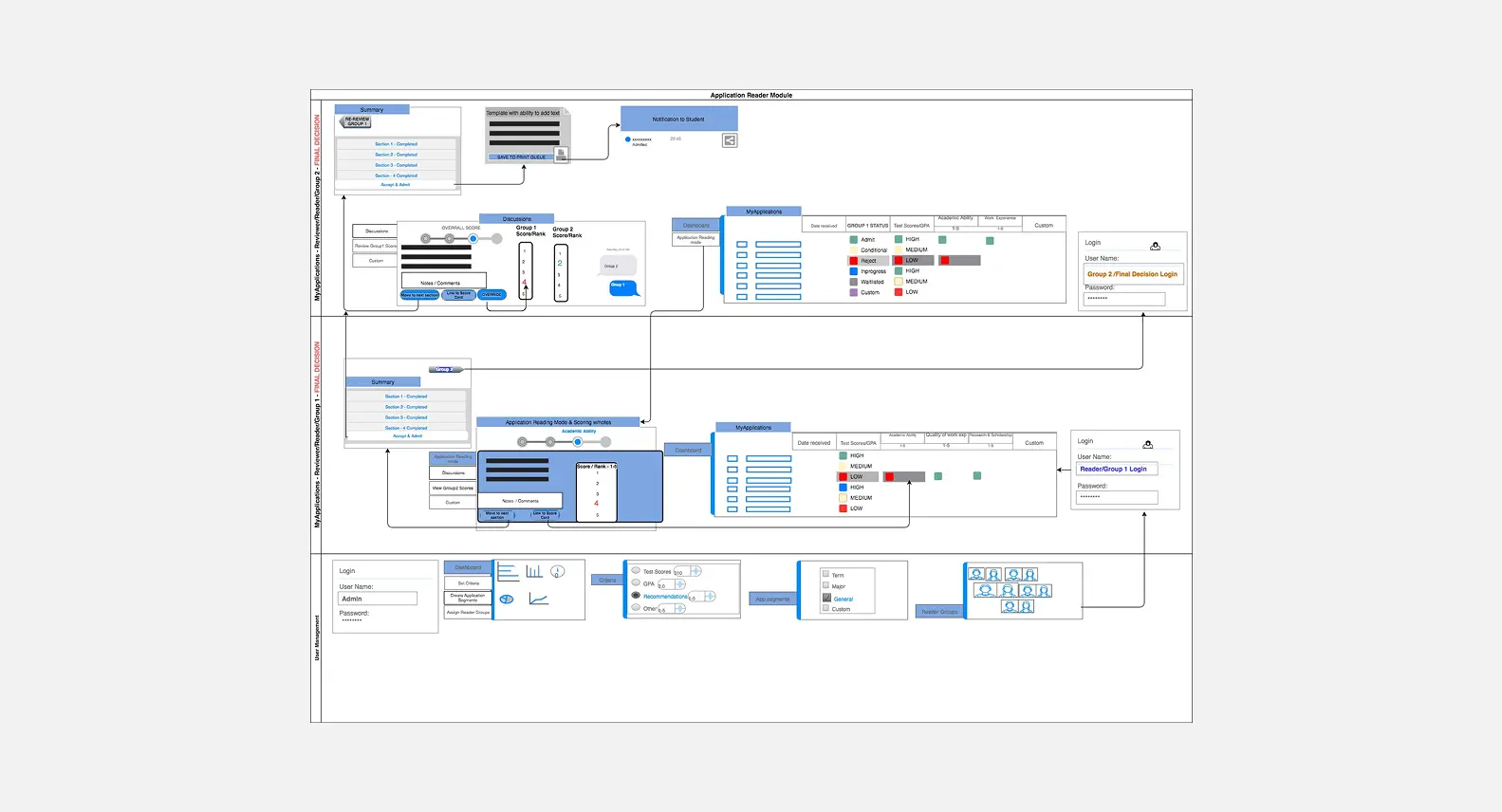 Element451 behind the scenes design process image 5