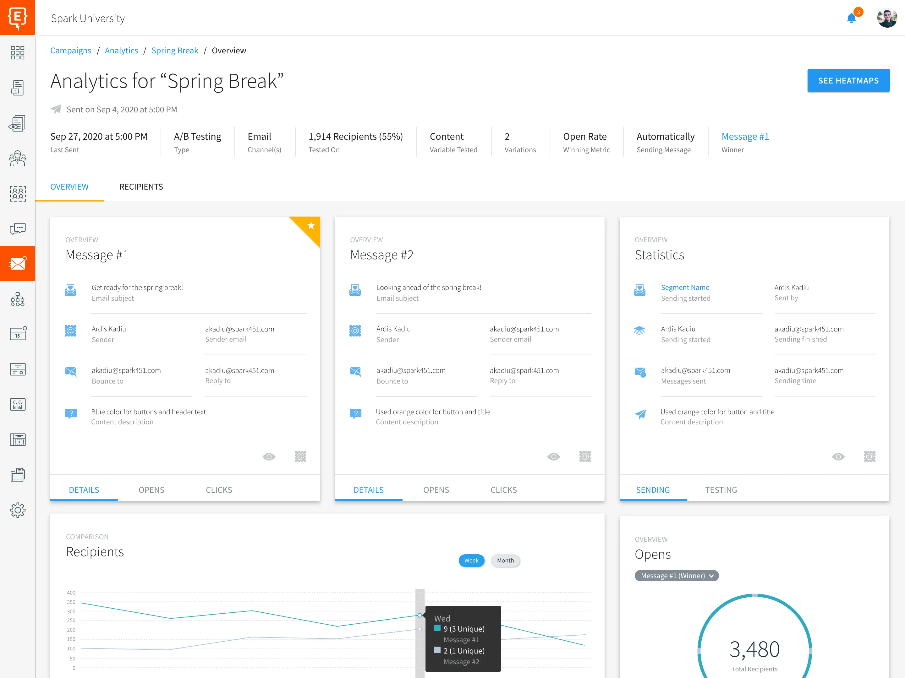 Element451 A/B testing interface for campaign optimization