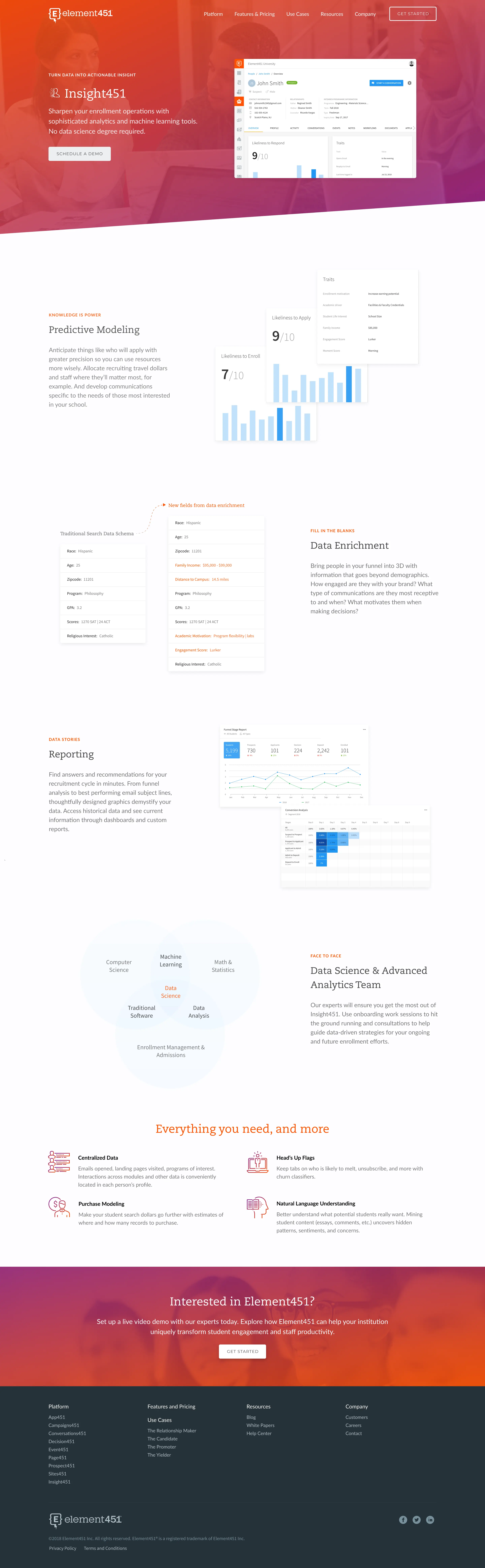 Element451 website contact page with demo request and sales information
