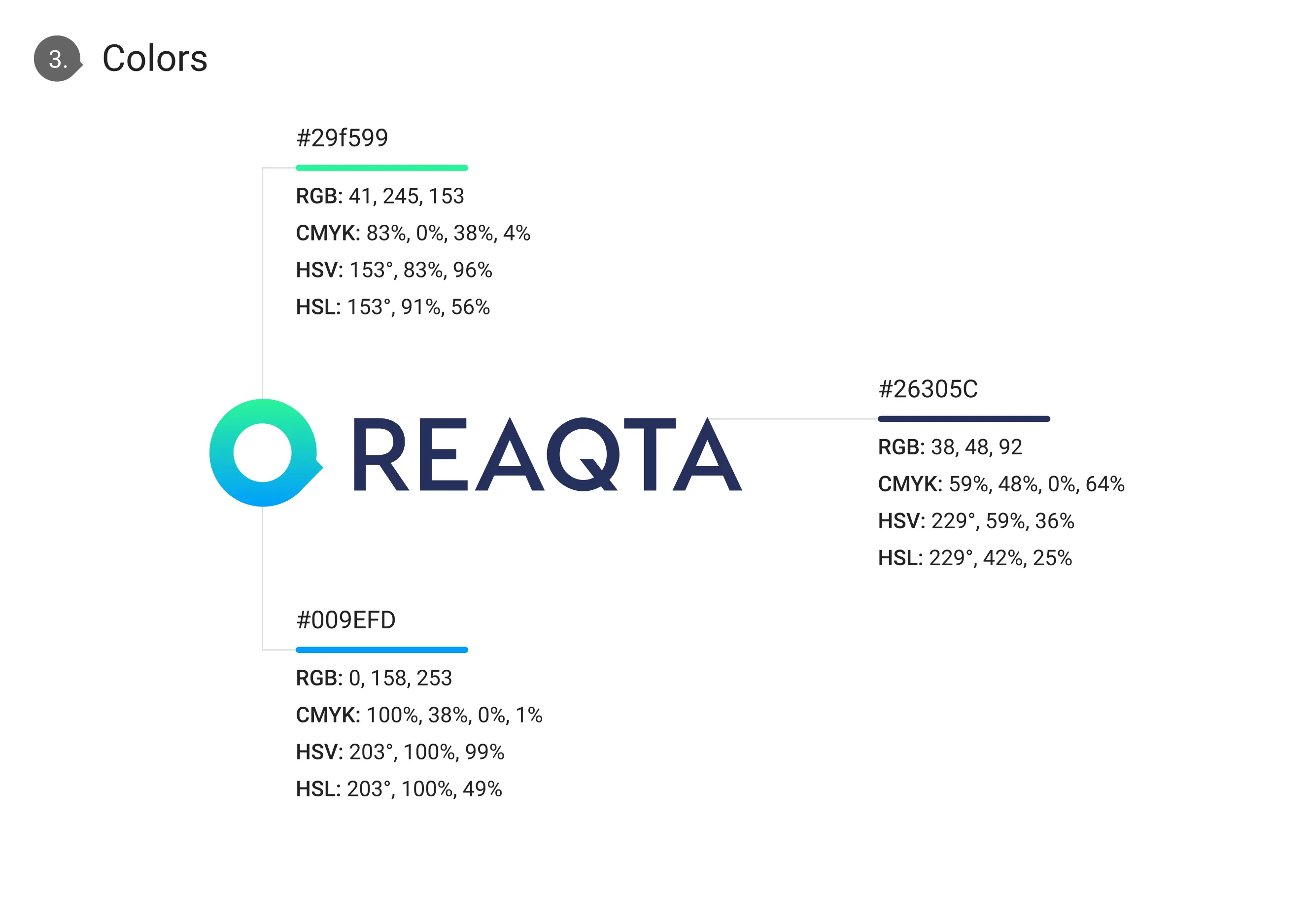 ReaQta brand book page 4