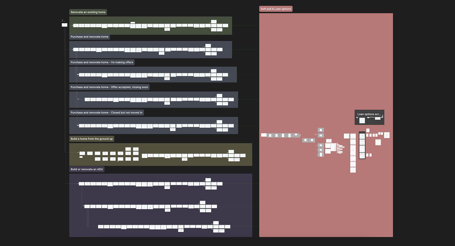 RenoFi behind the scenes design process image 2