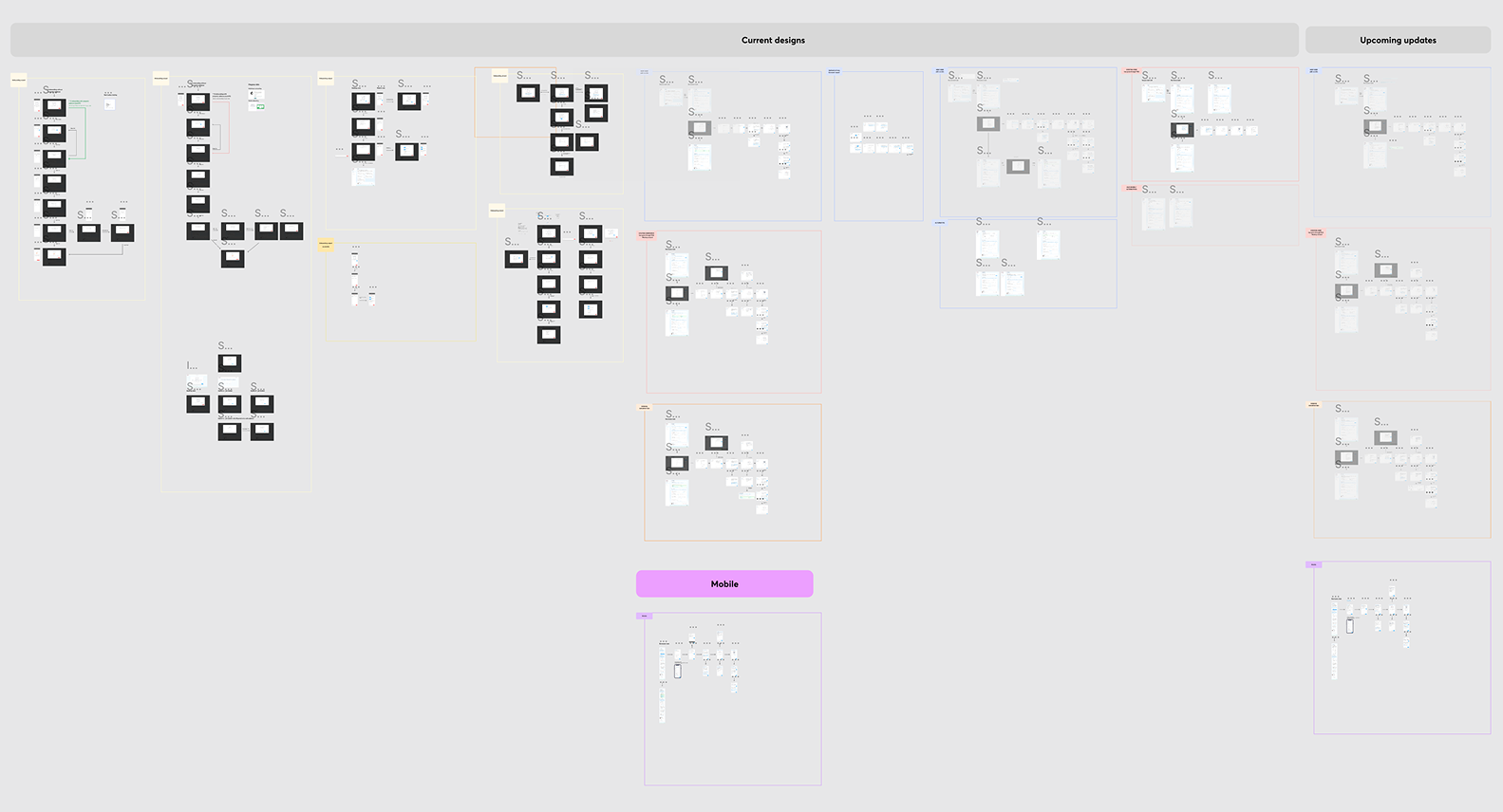 RenoFi behind the scenes design process image 3
