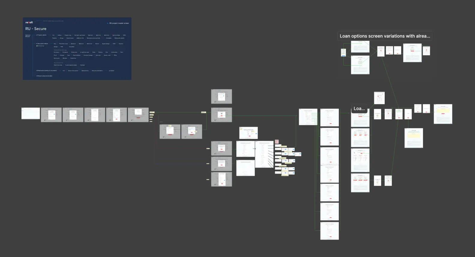 RenoFi behind the scenes design process image 5